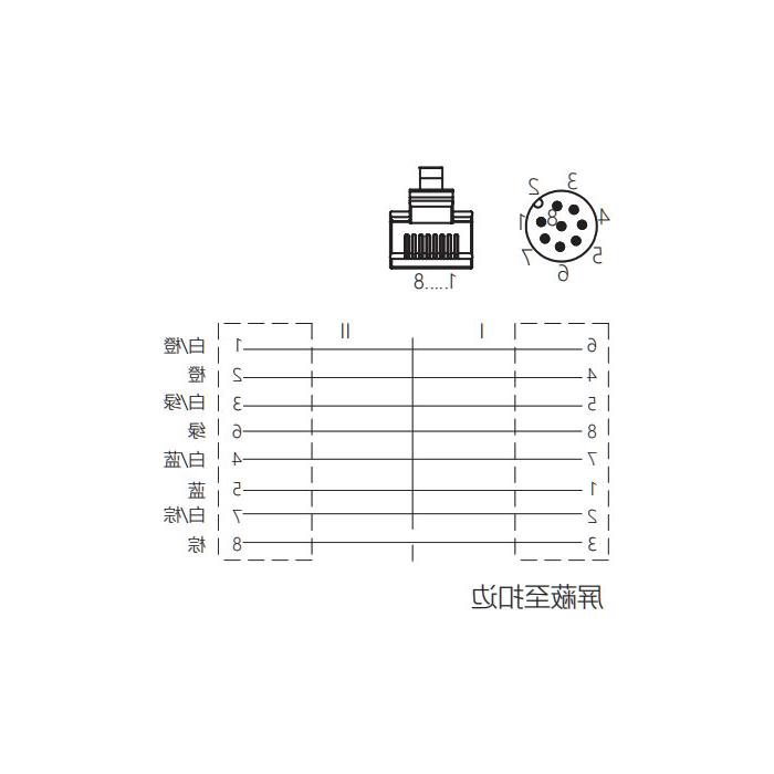 M12 8Pin straight male RJ45 Straight male, double-end pre-cast TPE flexible cable, shielded, blue sheath, Ethernet Cat5e, 0C4461-XXX