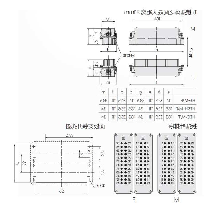 Female core, cold-pressed, suitable for H48B housing, HEC-024-F(1-24)/HEC-024-FD(25-48), 09330242702/09330242712