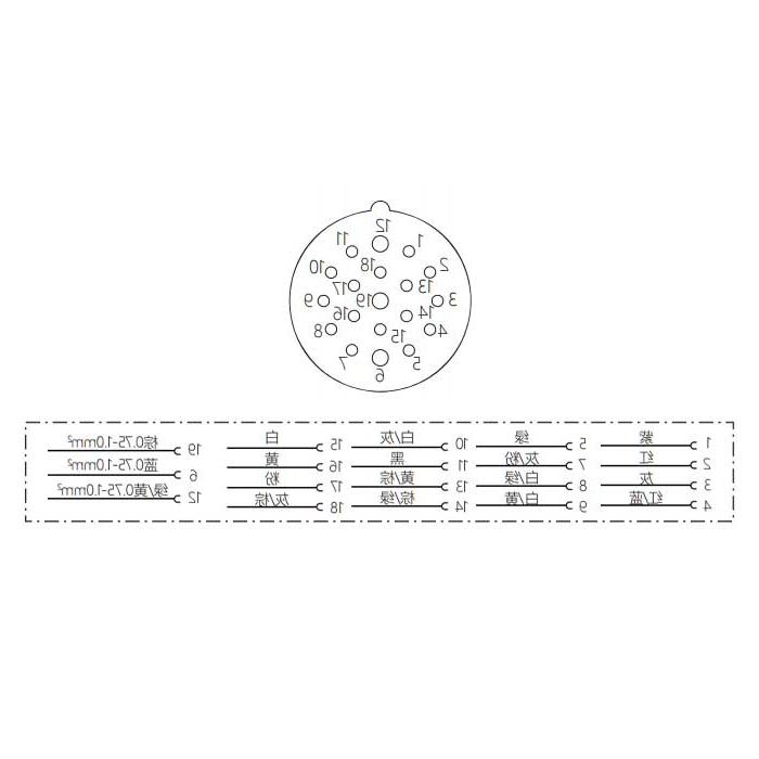 M23 19Pin, straight female, single-end precast PVC non-flexible cable, gray sheathed, 68LB21-XXX